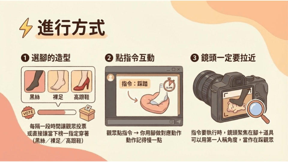 足控腳踩 Play (2).png